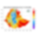 Minimum Temperature