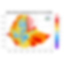 Minimum Temperature