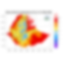Minimum Temperature