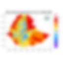 Minimum Temperature