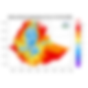 Minimum Temperature