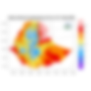 Minimum Temperature