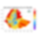 Minimum Temperature