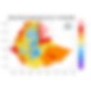 Minimum Temperature