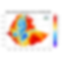 Minimum Temperature