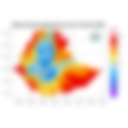 Minimum Temperature