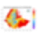 Minimum Temperature