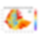 Minimum Temperature