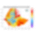 Minimum Temperature