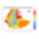 Minimum Temperature