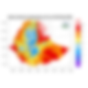 Minimum Temperature