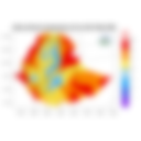 Minimum Temperature