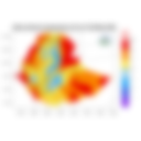 Minimum Temperature