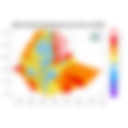 Minimum Temperature