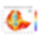 Minimum Temperature