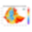 Minimum Temperature