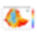 Minimum Temperature