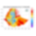 Minimum Temperature