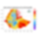 Minimum Temperature