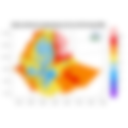 Minimum Temperature