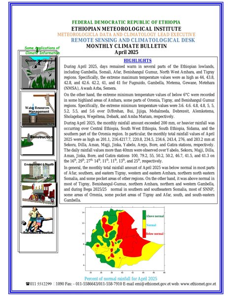 Climate Month Monthly Climate Bulletin April 2025