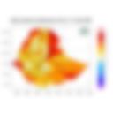 Maximum Temperature